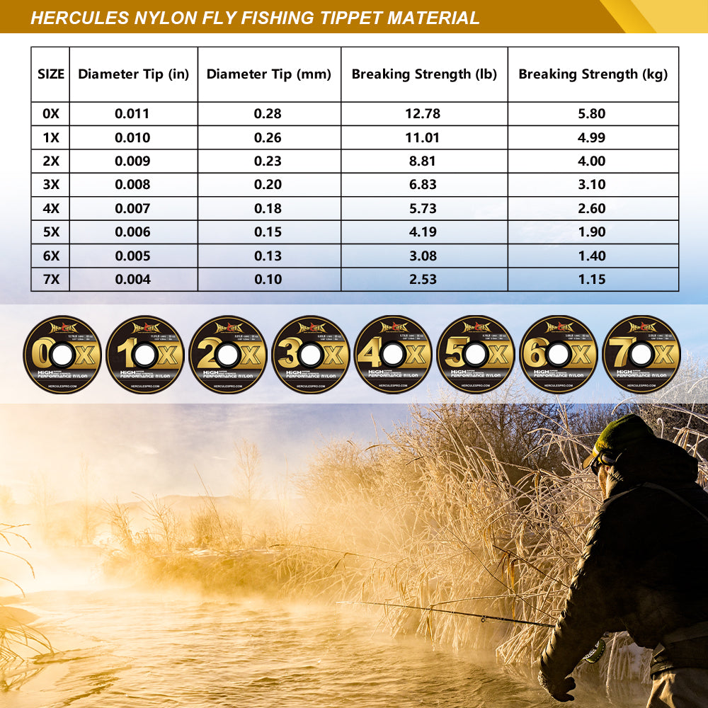 HERCULES Fly Fishing Tippet Pack of 3 with Fly Tippet holder 55 Yards