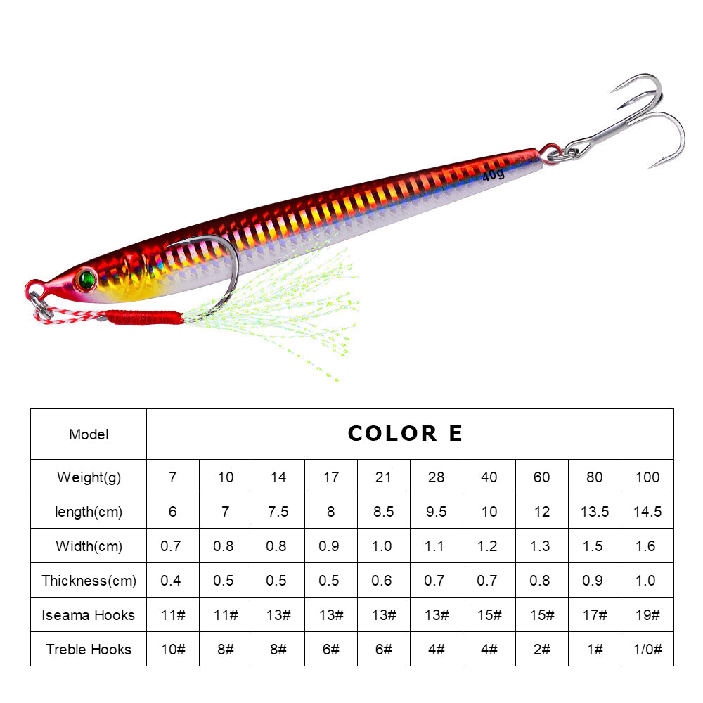 Esche da pesca in metallo HERCULES 7g - 100g Esche metalliche luminose Confezione da 5 pezzi