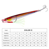 Esche da pesca in metallo HERCULES 7g - 100g Esche metalliche luminose Confezione da 5 pezzi