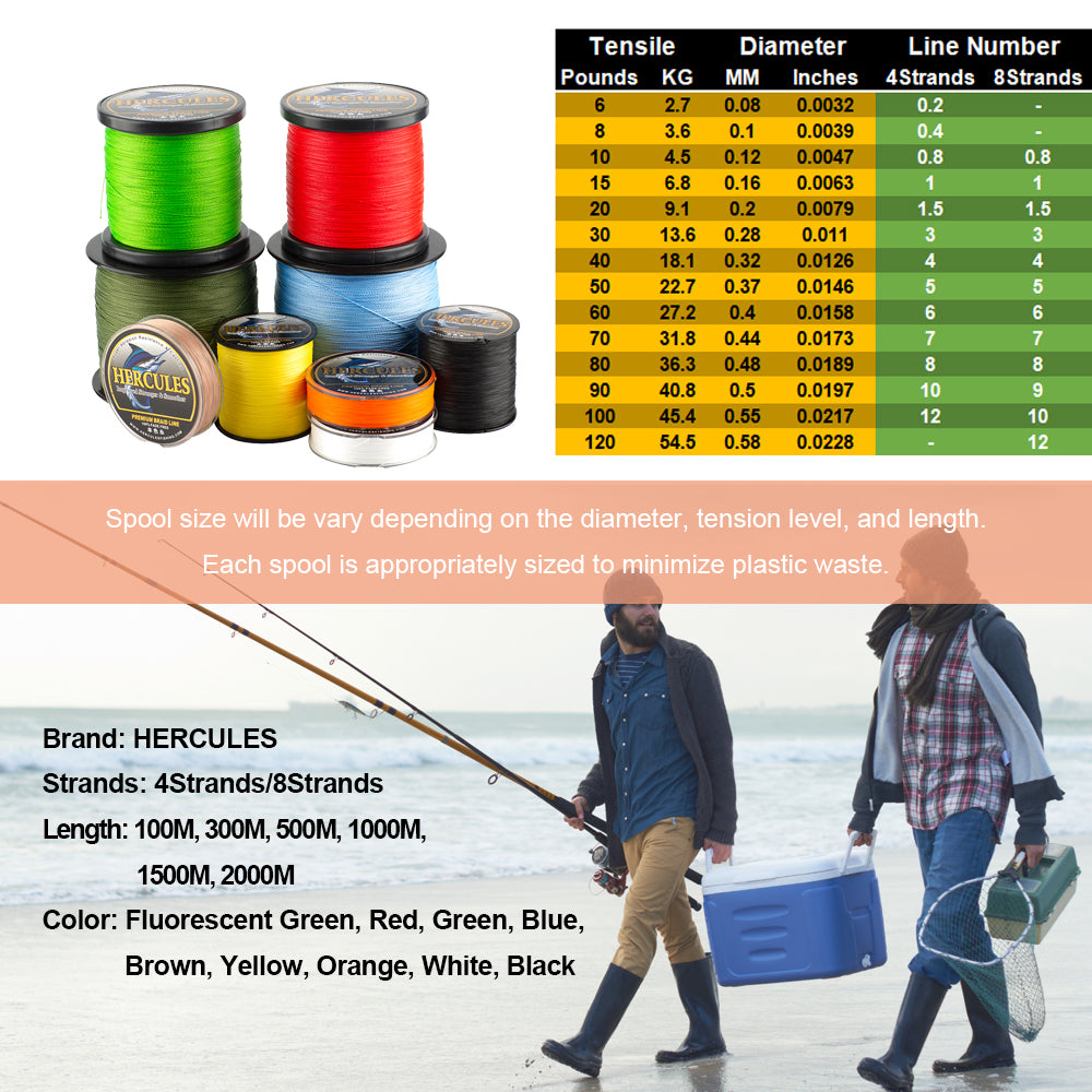 HERCULES Red Fade Free Fishing Line 8 Strands 10LB-120LB PE Braided Fishing Line