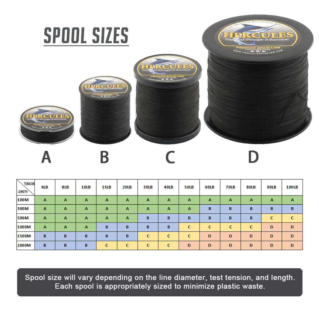 HERCULES Black fade free fishing line 4 Strands 6LB-100LB PE Braided Fishing Line