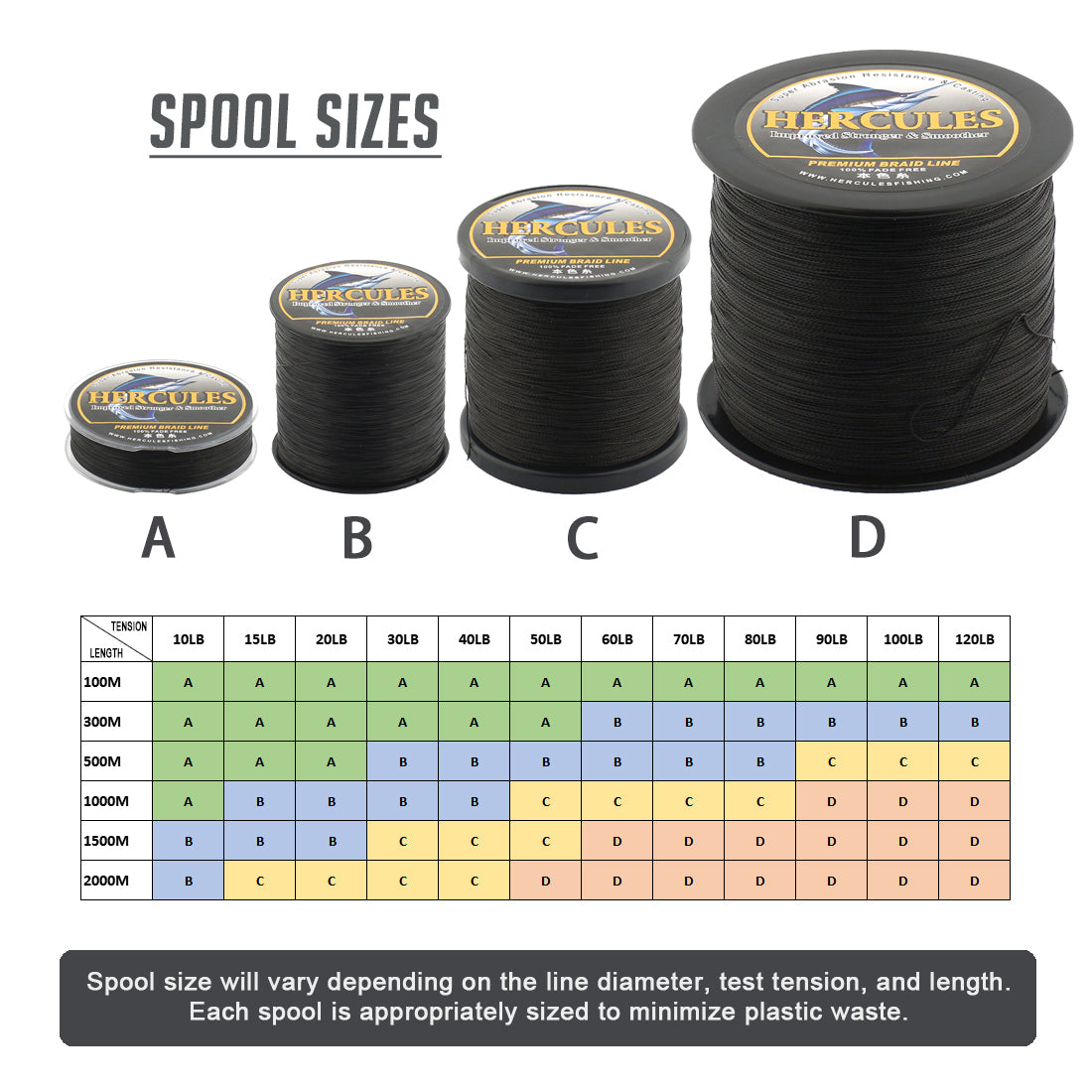 HERCULES Black Fade Free Fishing Line 8 Strands 10LB-120LB PE Braided Fishing Line