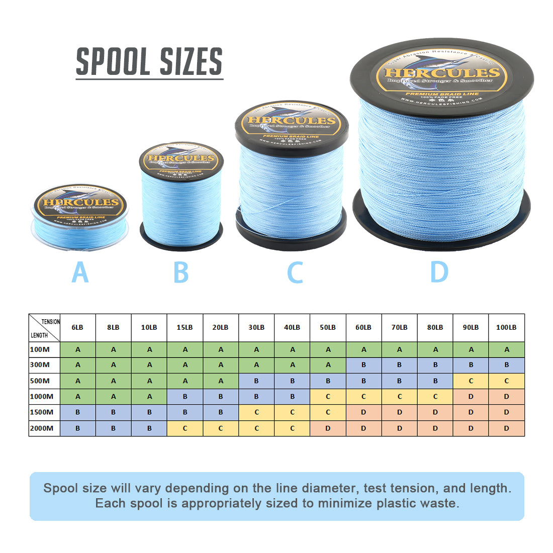 HERCULES Blue fade free fishing line 4 Strands 6LB-100LB PE Braided Fishing Line