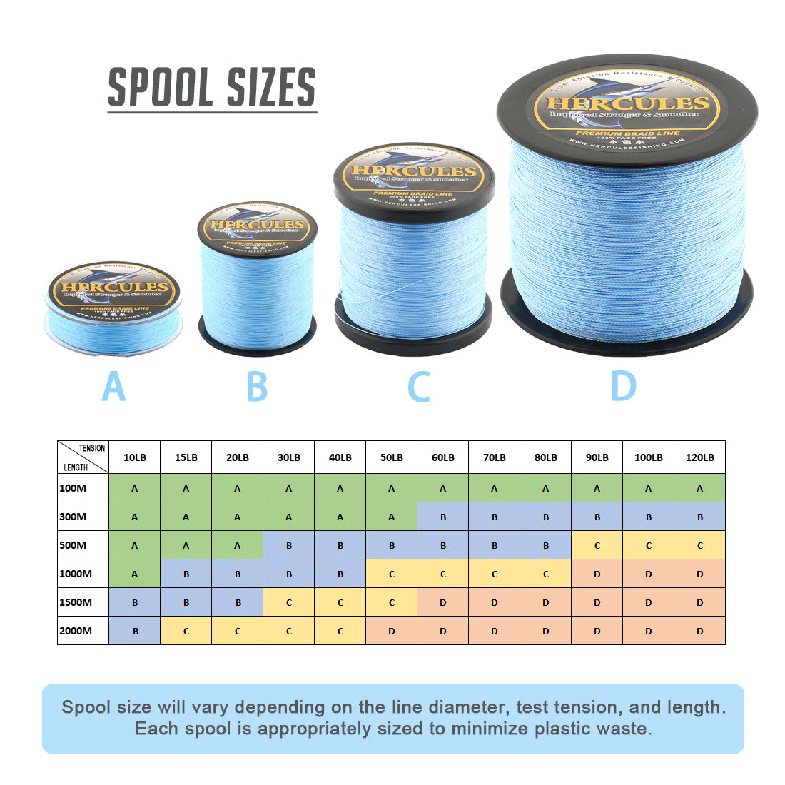HERCULES Blue fade free fishing line 8 Strands 10LB-120LB PE Braided Fishing Line