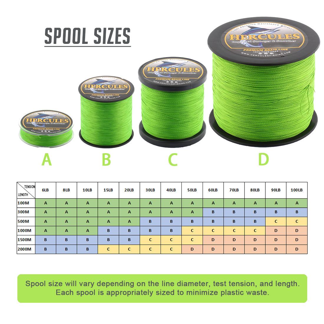 HERCULES Fluo Green fade free fishing line 4 Strands 6LB-100LB PE Braided Fishing Line