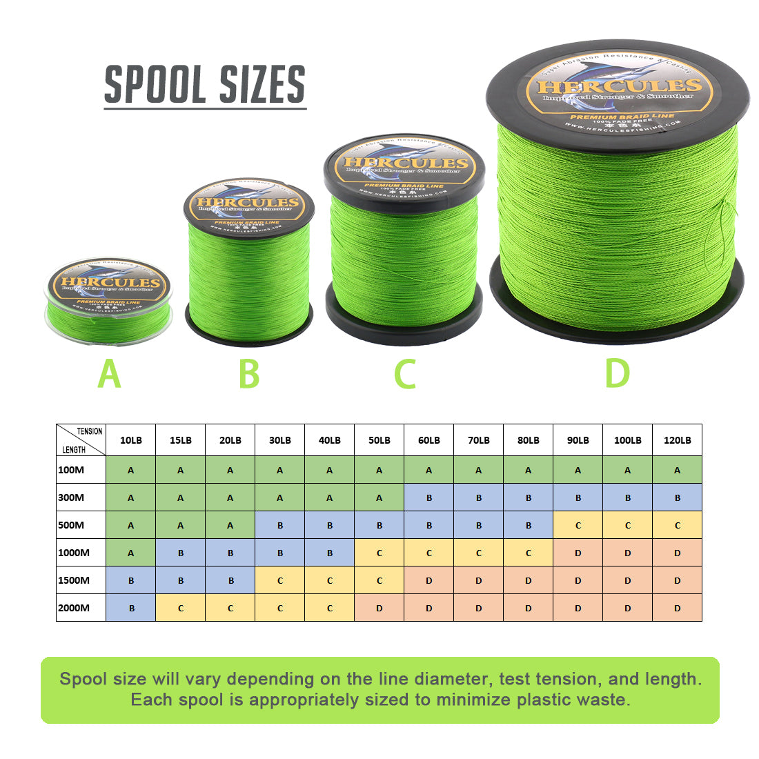 HERCULES Fluo Green Fade Free Fishing Line 8 Strands 10LB-120LB PE Braided Fishing Line