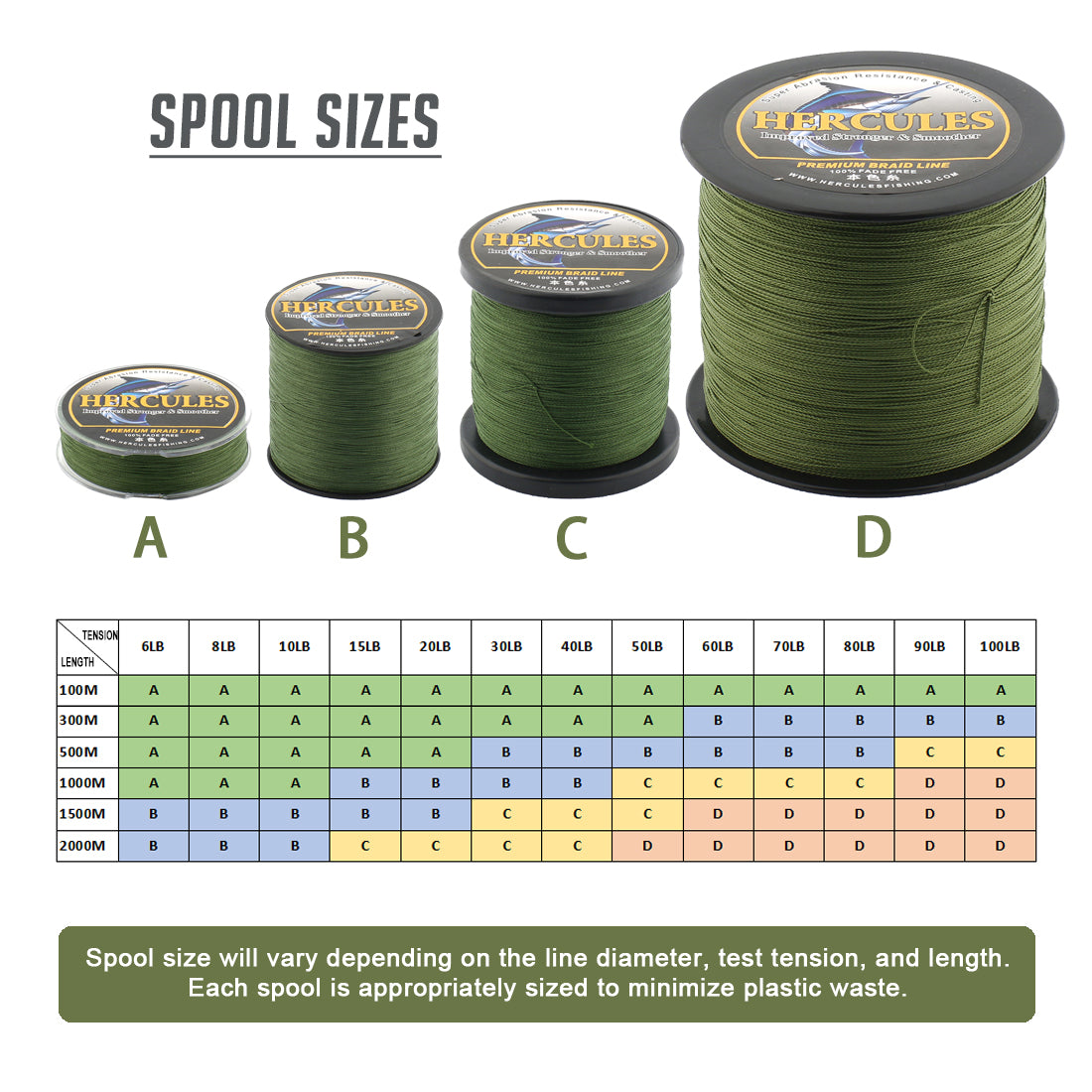HERCULES Green fade free fishing line 4 Strands 6LB-100LB PE Braided Fishing Line
