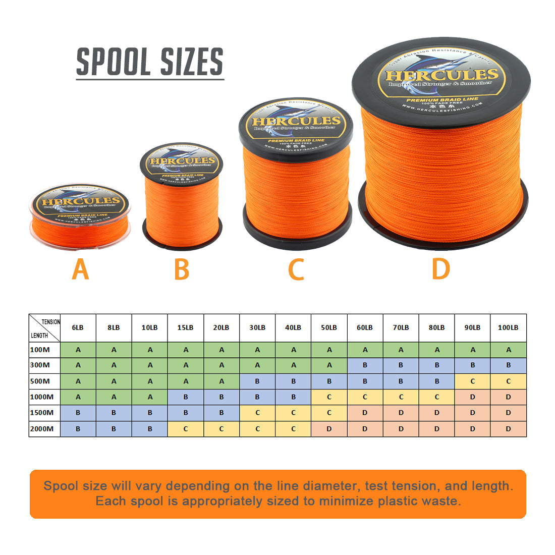 HERCULES Orange fade free fishing line 4 Strands 6LB-100LB PE Braided Fishing Line