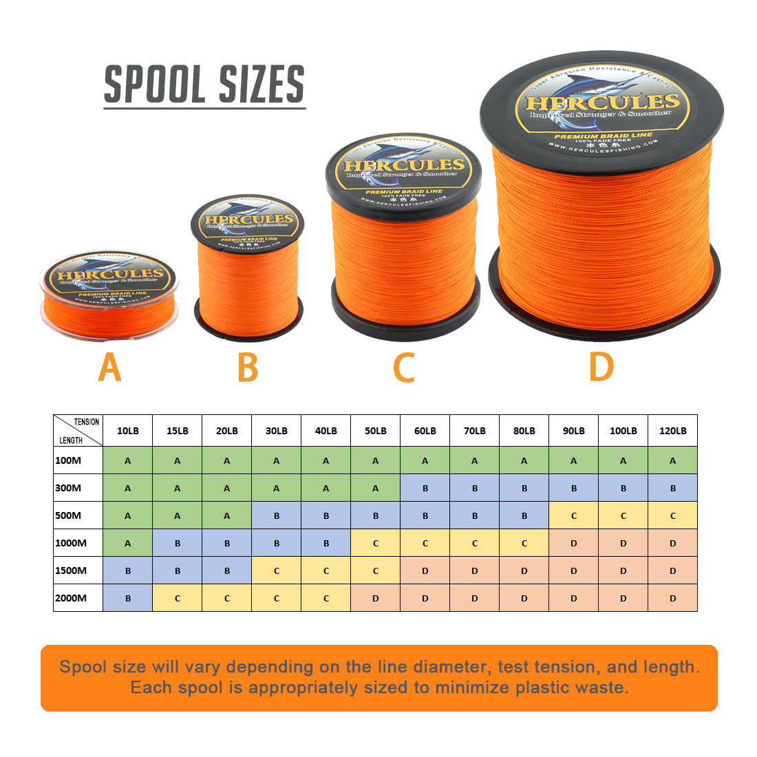 HERCULES Orange Fade Free Fishing Line 8 Strands 10LB-120LB PE Braided Fishing Line