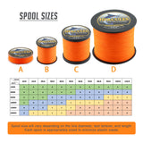 HERCULES Orange Fade Free Fishing Line 8 Strands 10LB-120LB PE Braided Fishing Line