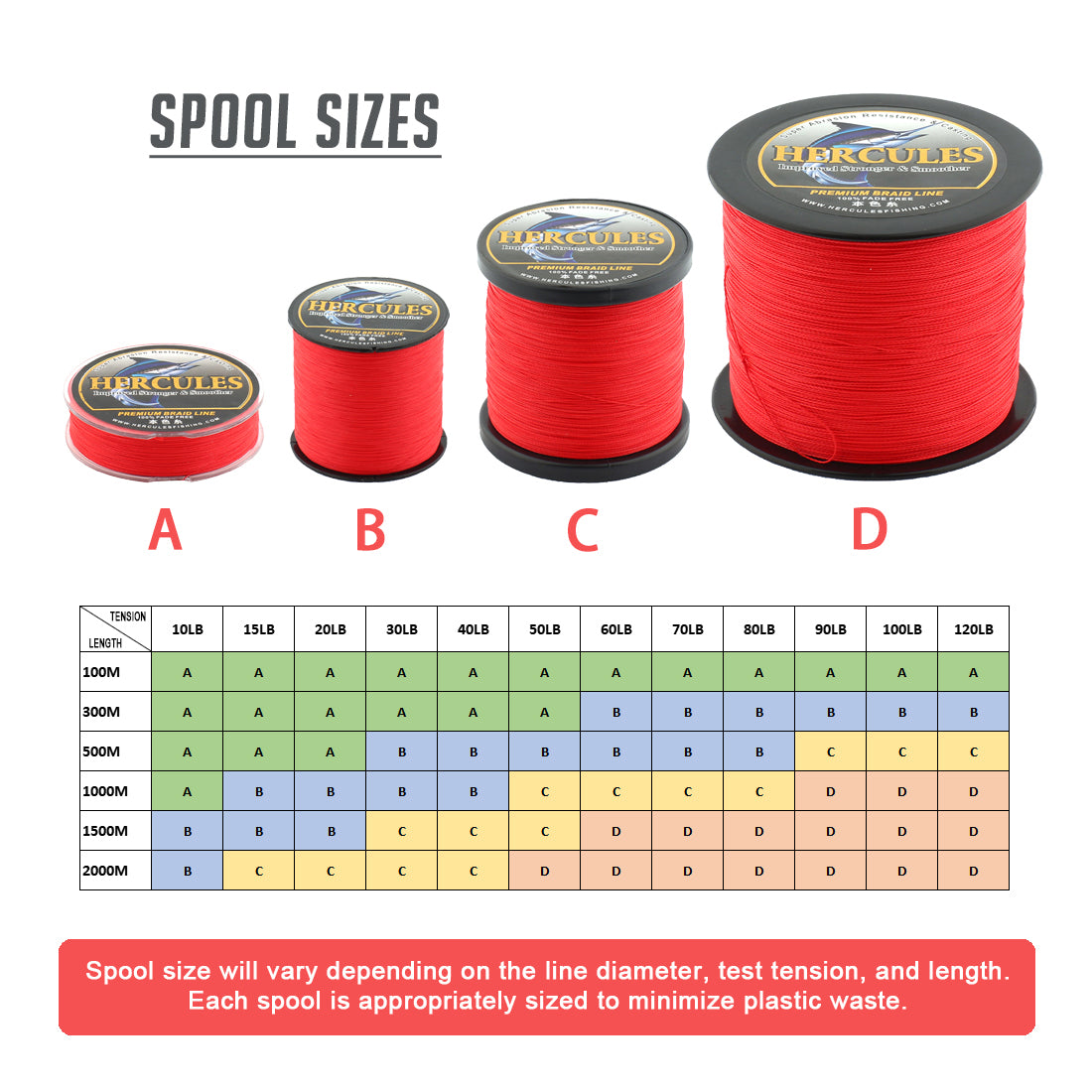 HERCULES Red Fade Free Fishing Line 8 Strands 10LB-120LB PE Braided Fishing Line