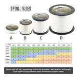 HERCULES White Fade Free Fishing Line 8 Strands 10LB-120LB PE Braided Fishing Line