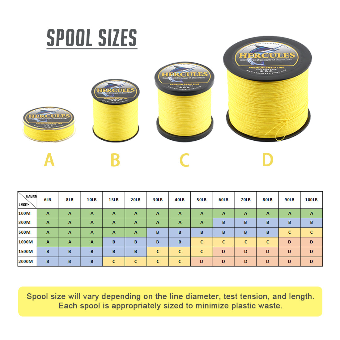 HERCULES Yellow fade free fishing line 4 Strands 6LB-100LB PE Braided Fishing Line