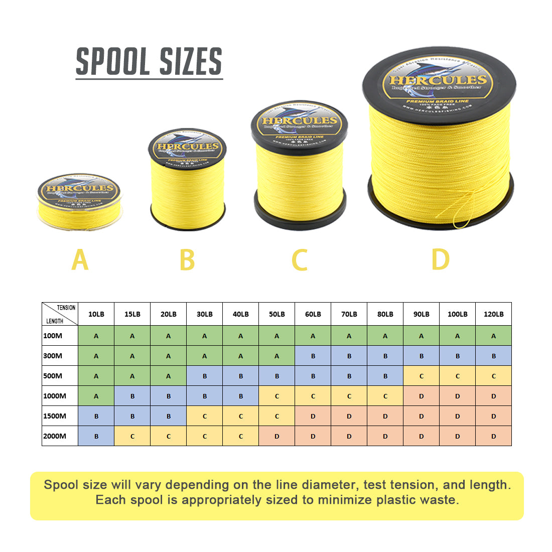 HERCULES Yellow Fade Free Fishing Line 8 Strands 10LB-120LB PE Braided Fishing Line