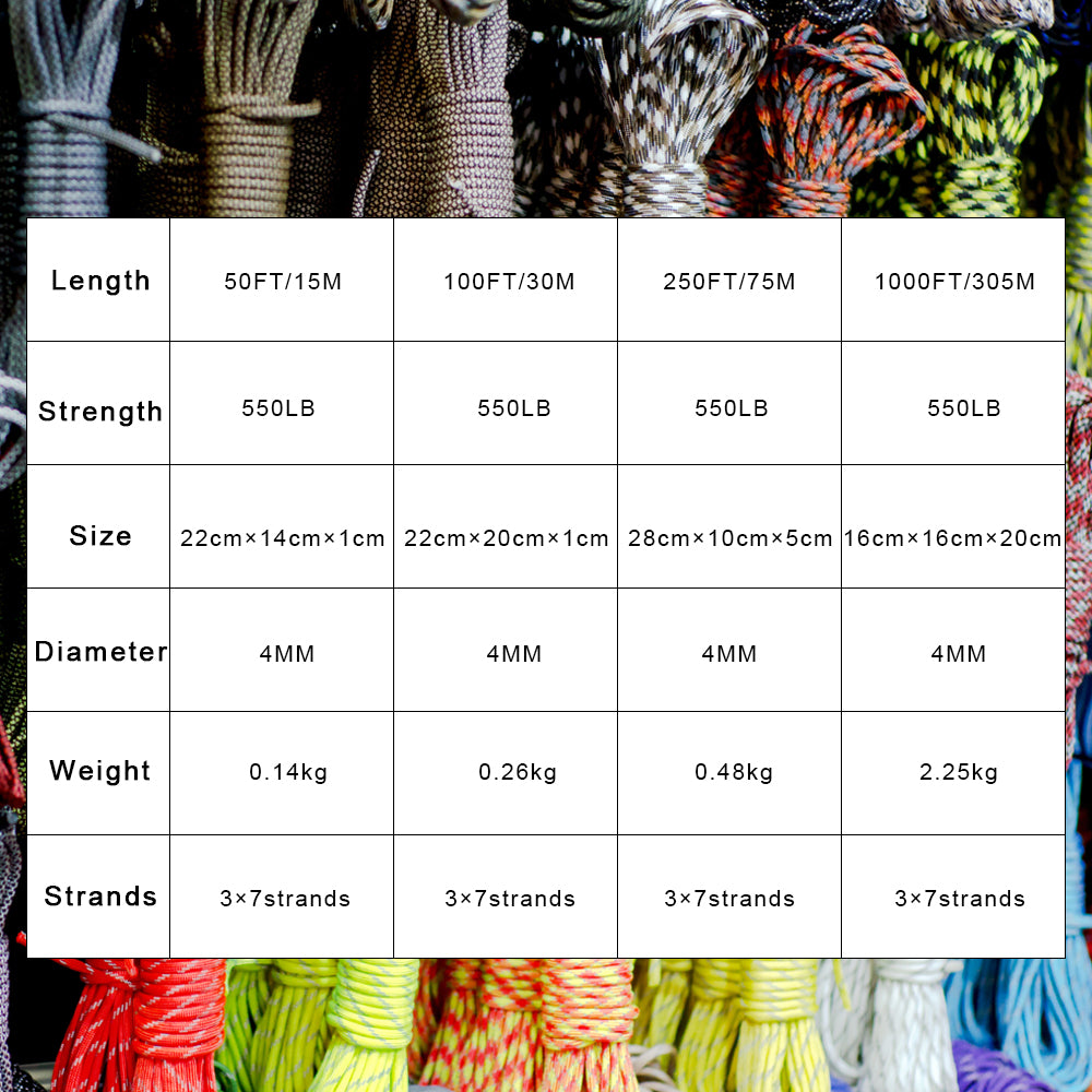 HERCULES 550 Paracord Survival Rope Black Type III Parachute Cord for Camping