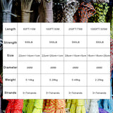 HERCULES 550 Paracord Survival Rope Black Type III Parachute Cord for Camping