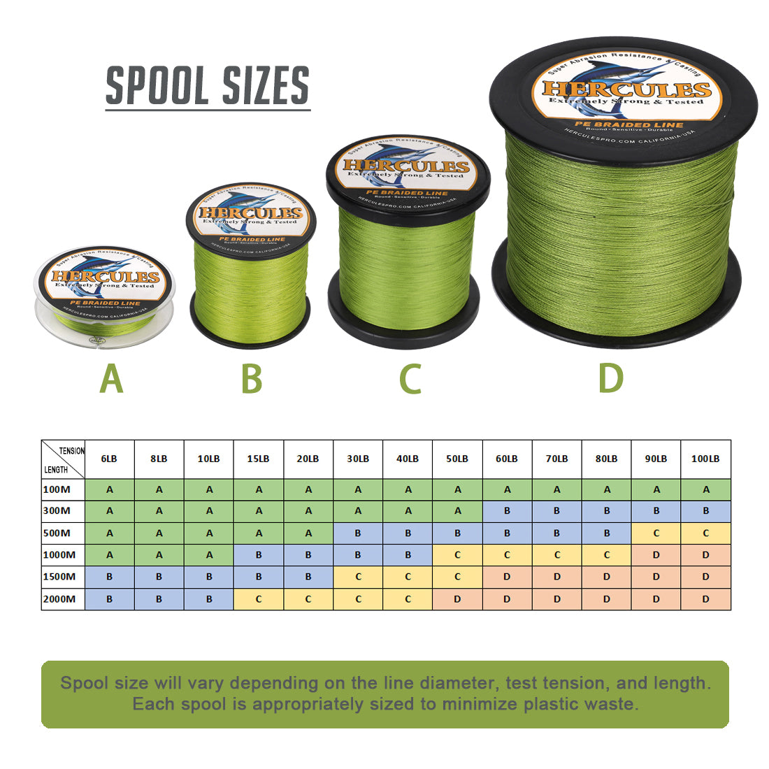 100M 109Yds Army Green 6lb-100lb HERCULES PE Braided Fishing Line 4 Strands