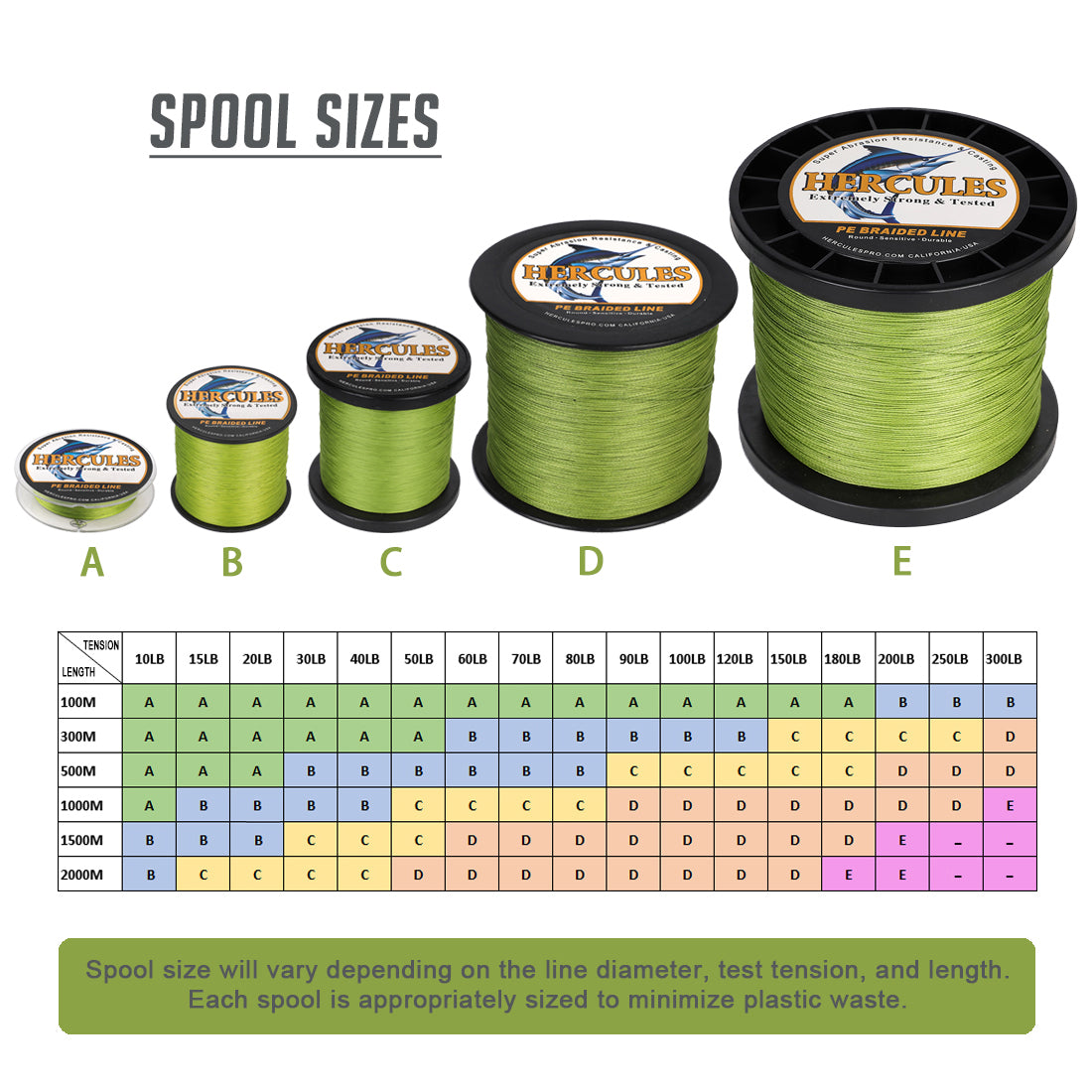 1000M 1094Yds Army Green 10lb-300lb HERCULES PE Braided Fishing Line 8 Strands
