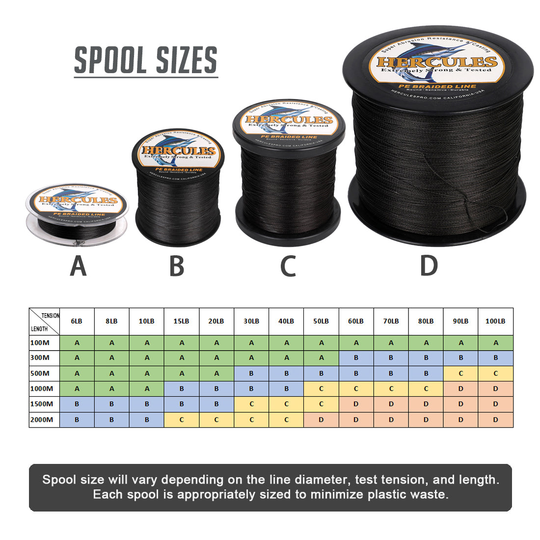 1000M 1094Yds Black 6lb-100lb HERCULES PE PE Braided Fishing Line 4 Strands
