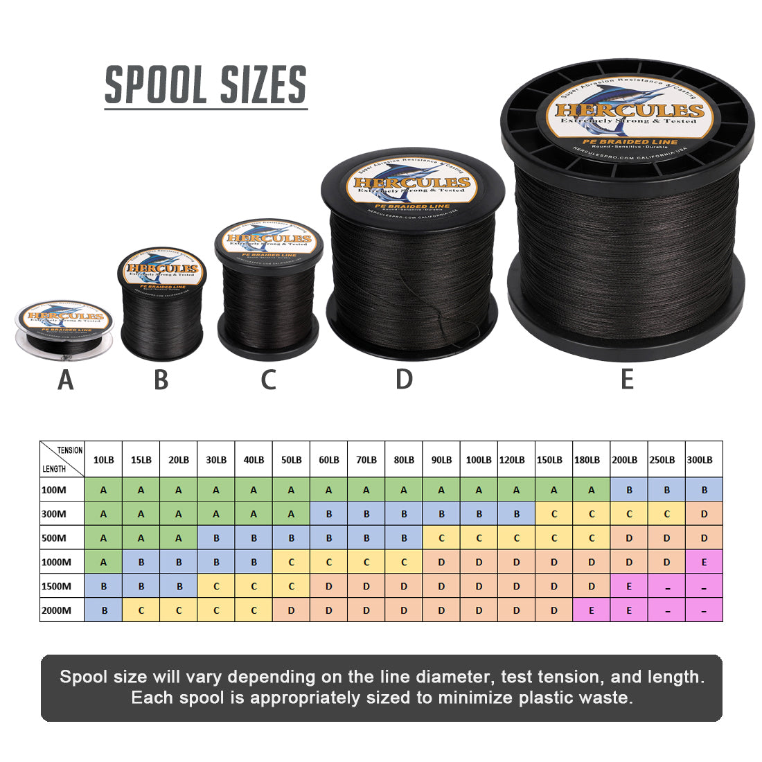 2000M 2187Yds Black 10lb-200lb HERCULES PE Braided Fishing Line 8 Strands