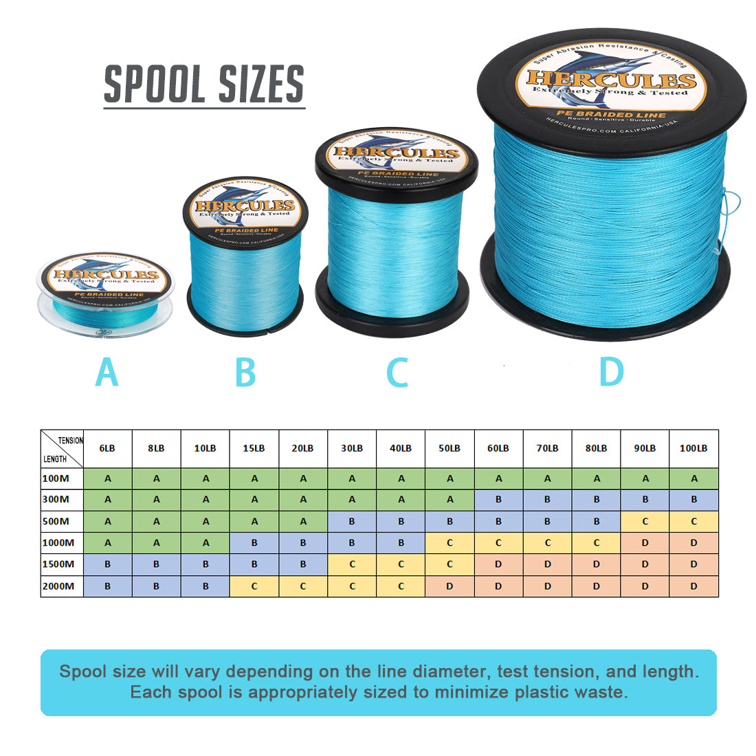 1000M 1094Yds Blue 6lb-100lb HERCULES PE Braided Fishing line 4 Strands