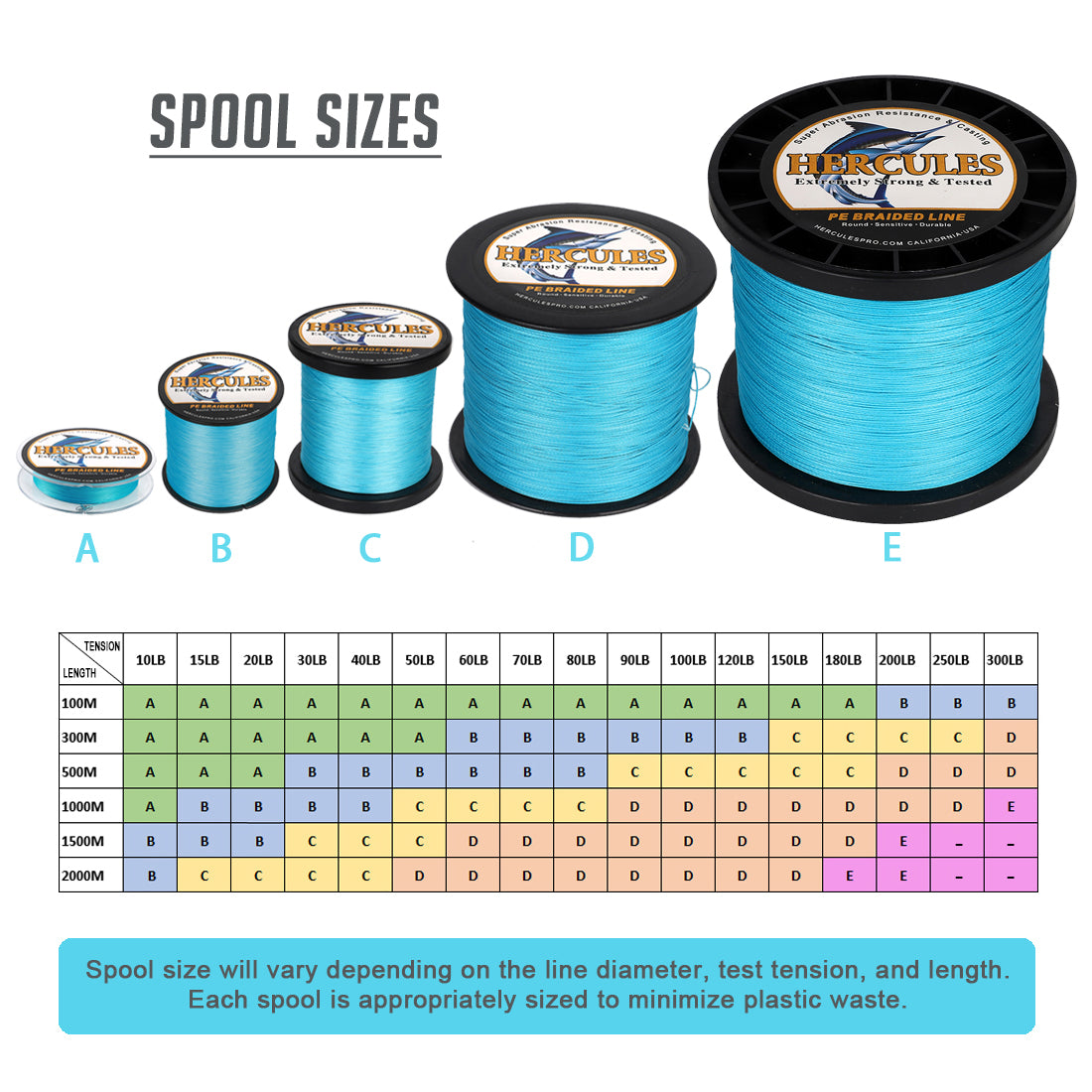 100M 109Yds Blue 10lb-300lb HERCULES PE Braided Fishing Line 8 Strands
