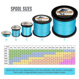100M 109Yds Blue 10lb-300lb HERCULES PE Braided Fishing Line 8 Strands