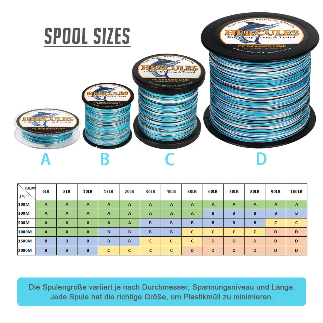 100M 109Yds Camo Blue 6lb-100lb HERCULES PE Braided Fishing Line 4 Strands