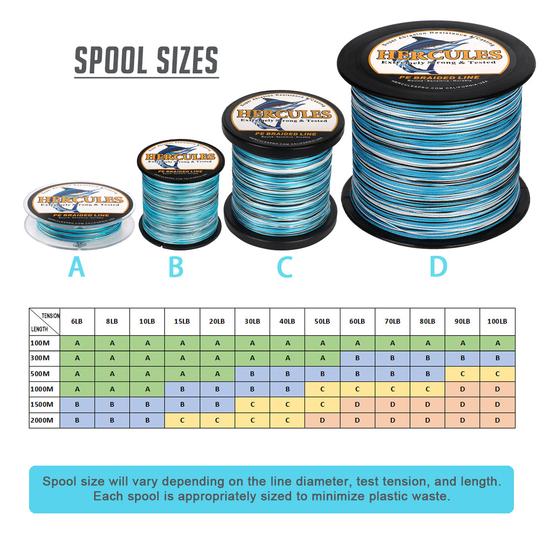 300M 328Yds Camo Blue 6lb-100lb HERCULES PE PE Braided Fishing Line 4 Strands