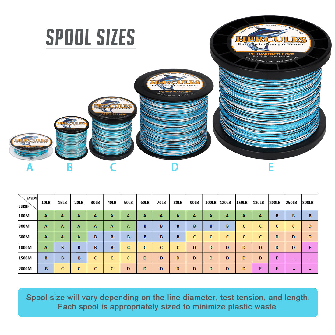 1000M 1094Yds Camo Blue 10lb-300lb HERCULES PE Braided Fishing Line 8 Strands