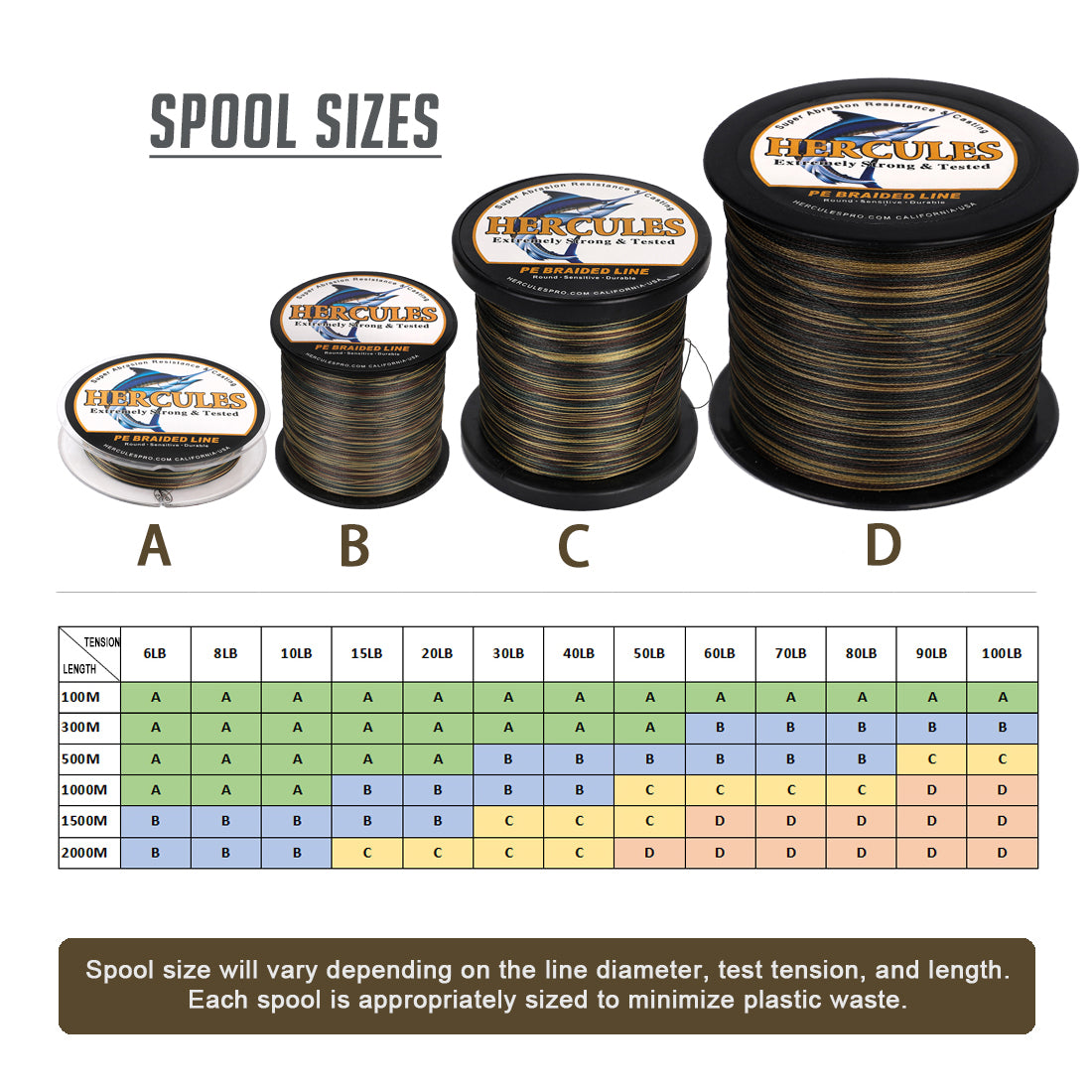1000M 1094Yds Camouflage 6lb-100lb HERCULES PE PE Braided Fishing Line 4 Strands