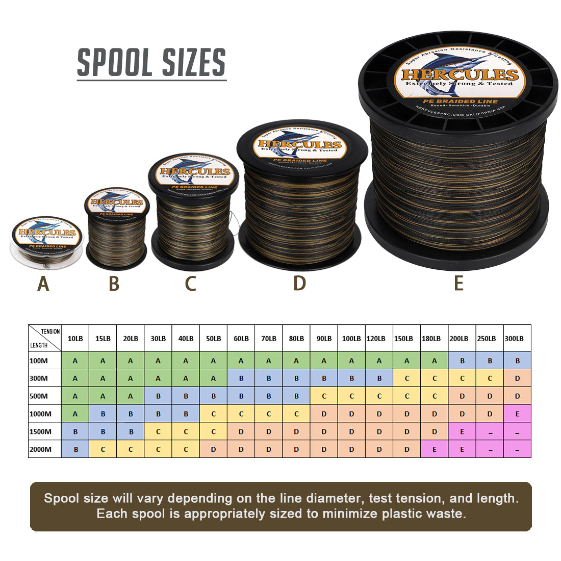 500M 547Yds Camouflage 10lb-300lb HERCULES PE Braided Fishing Line 8 Strands