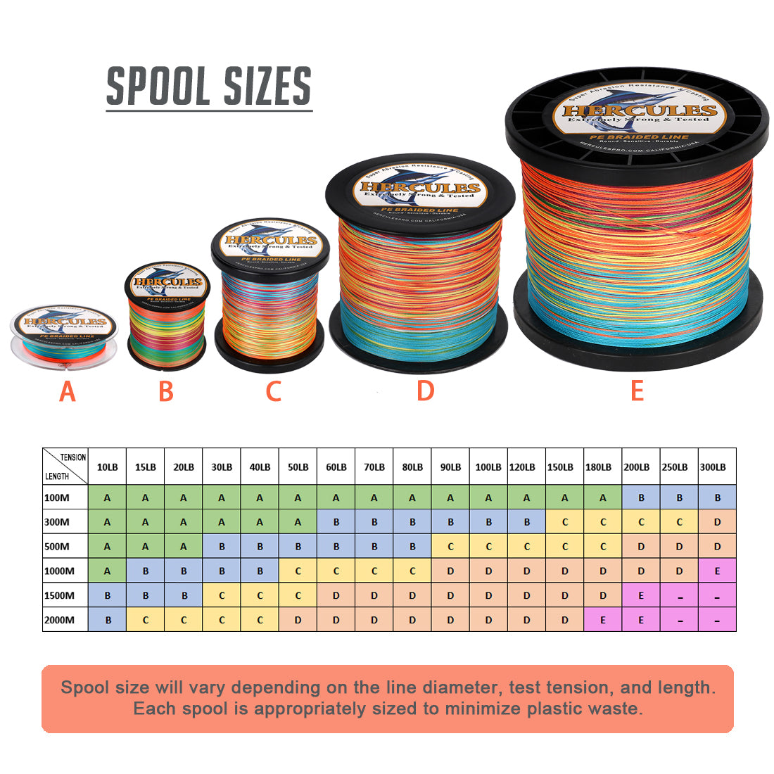 2000M 2187Yds Multicolor 10lb-200lb HERCULES PE Braided Fishing Line 8 Strands