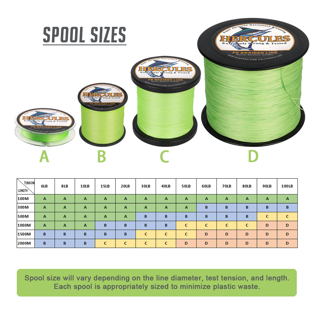 1000M 1094Yds Fluo Green 6lb-100lb HERCULES PE Braided Fishing Line 4 Strands