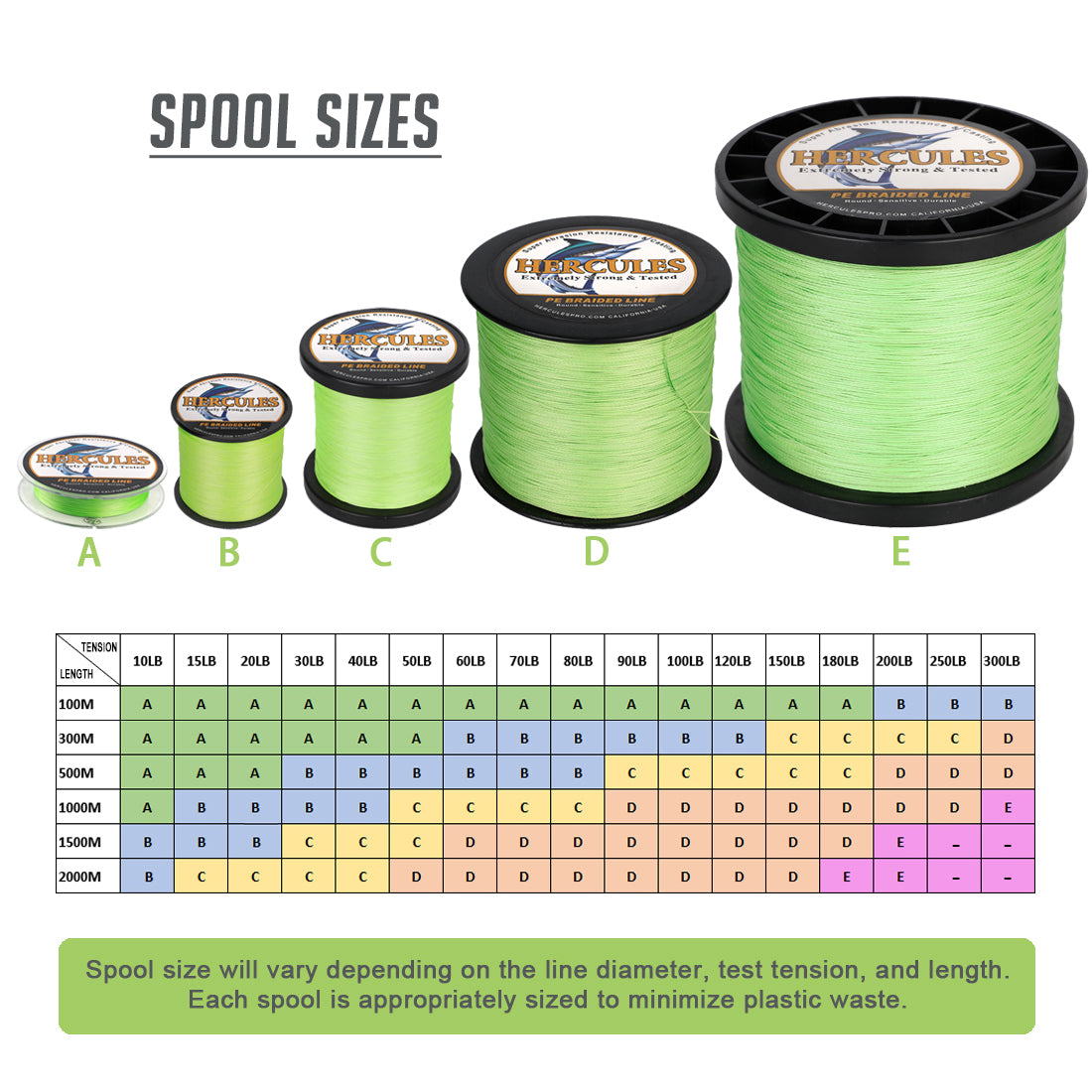 2000M 2187Yds Fluo Green 10lb-200lb HERCULES PE Braided Fishing Line 8 Strands