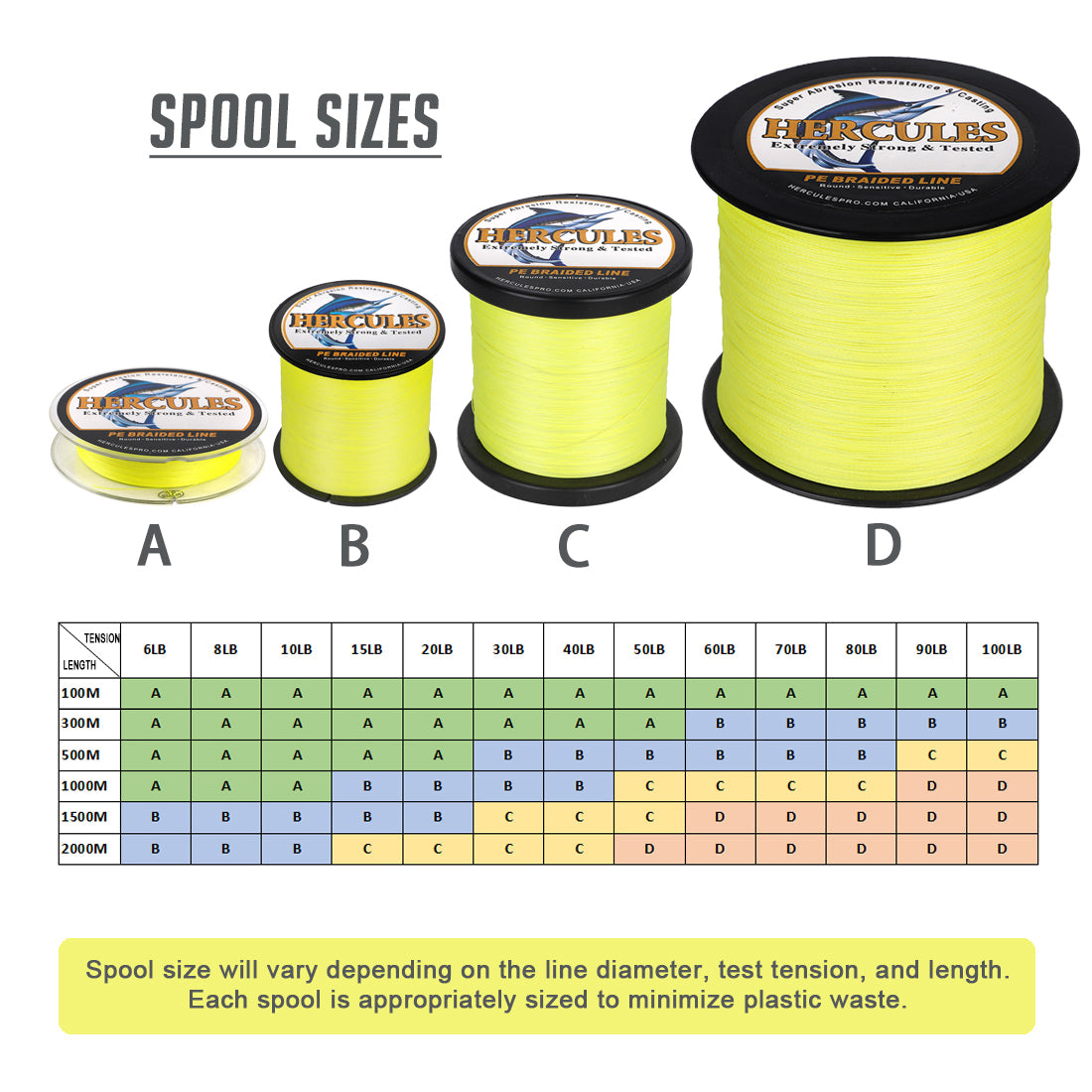 1000M 1094Yds Fluo Yellow 6lb-100lb HERCULES PE Braided Fishing Line 4 Strands