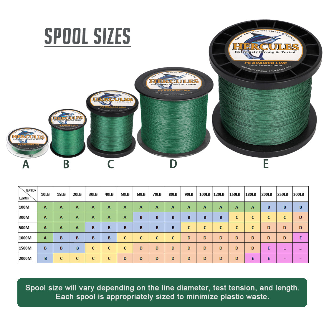2000M 2187Yds Green 10lb-200lb HERCULES PE Braided Fishing Line 8 Strands
