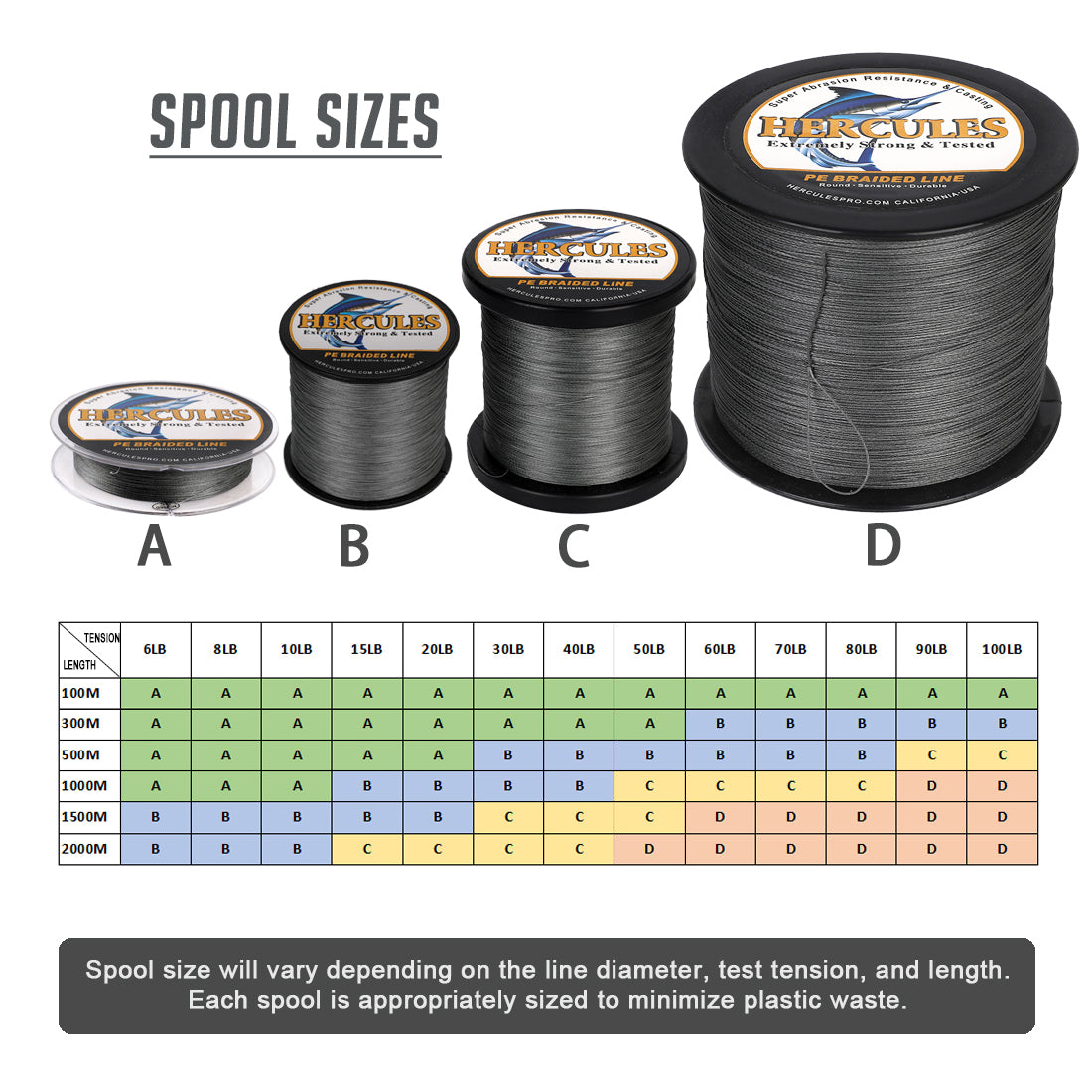 1000M 1094Yds Grey 6lb-100lb HERCULES PE Braided Fishing line 4 Strands