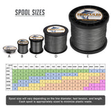 300M 328Yds Grey 10lb-300lb HERCULES PE Braided Fishing Line 8 Strands