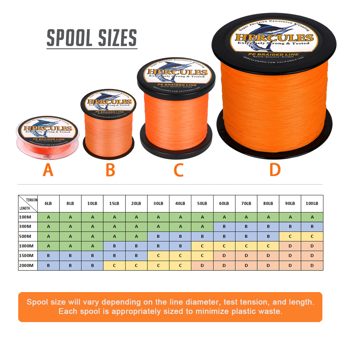 1000M 1094Yds Orange 6lb-100lb HERCULES PE Braided Fishing Line 4 Strands