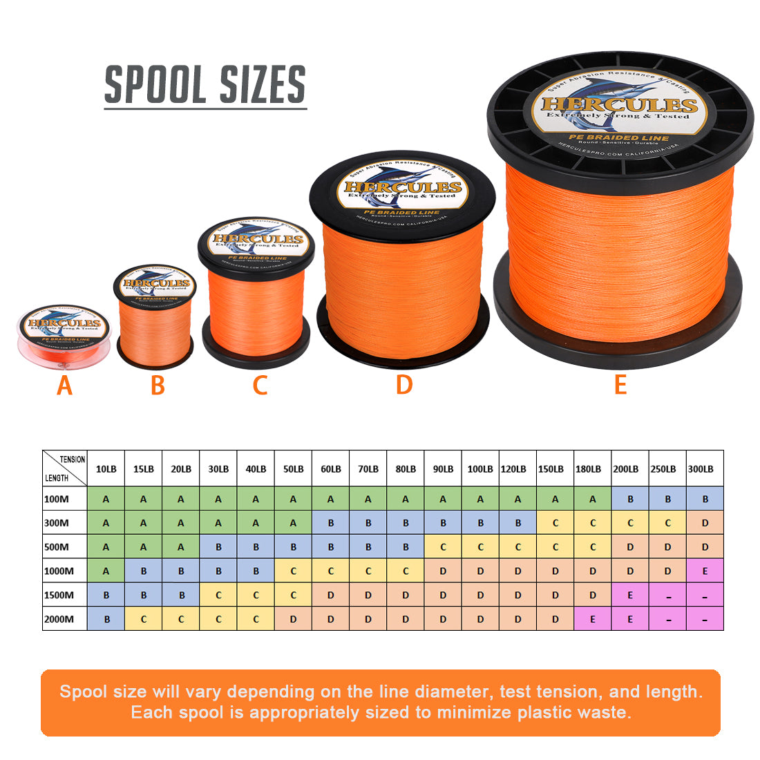 1000M 1094Yds Orange 10lb-300lb HERCULES PE Braided Fishing Line 8 Strands