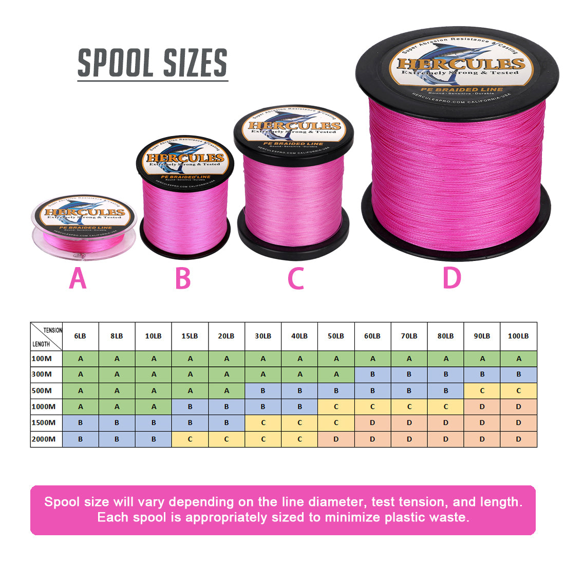 1000M 1094Yds Pink 6lb-100lb HERCULES PE PE Braided Fishing Line 4 Strands