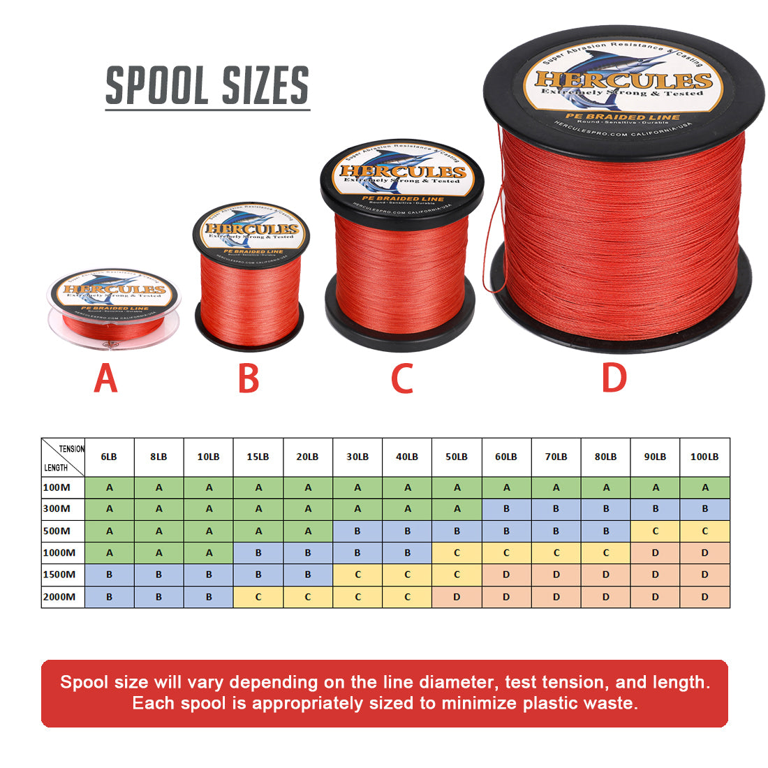 1000M 1094Yds Red 6lb-100lb HERCULES PE PE Braided Fishing Line 4 Strands