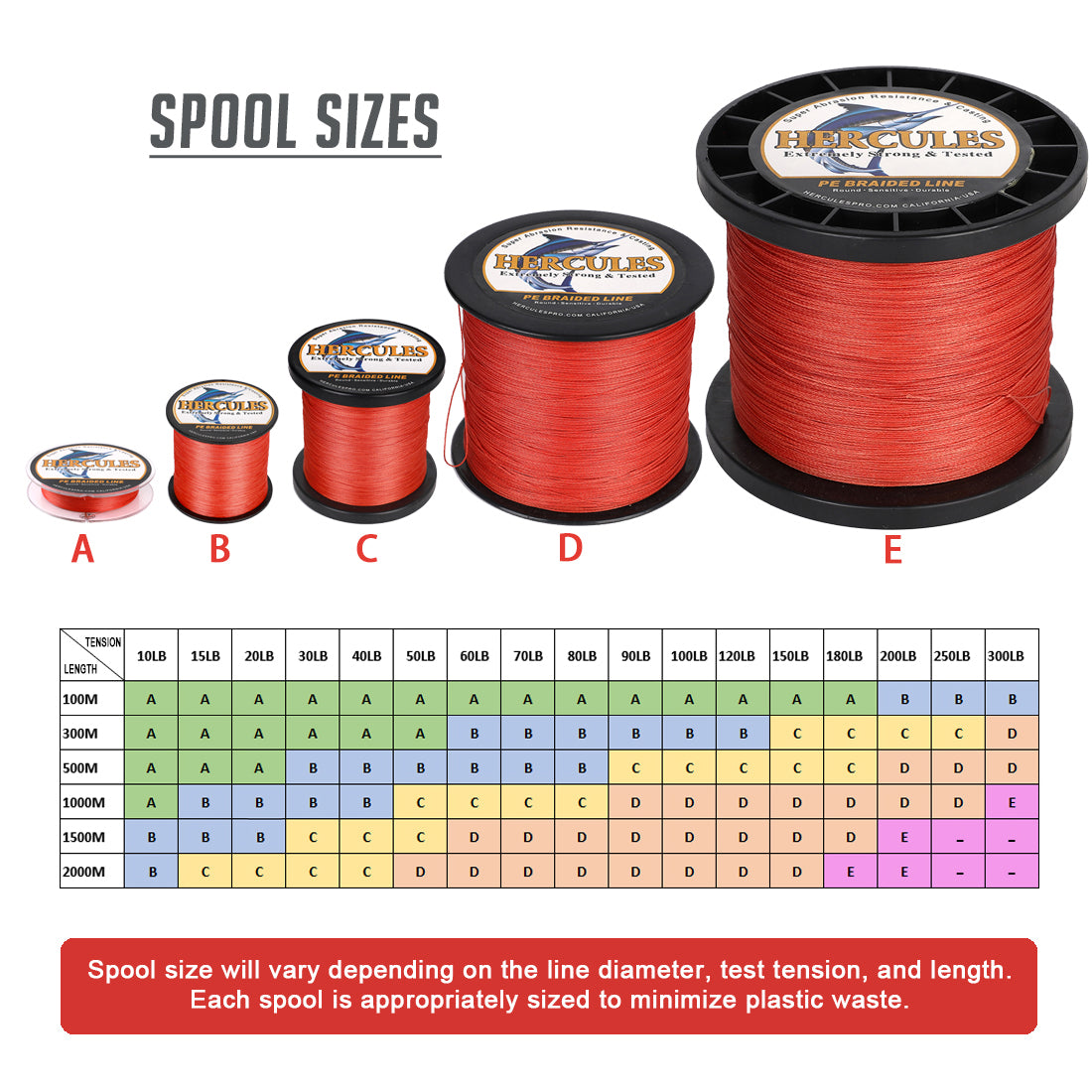 1000M 1094Yds Red 10lb-300lb HERCULES PE Braided Fishing Line 8 Strands