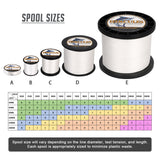 2000M 2187Yds White 10lb-200lb HERCULES PE Braided Fishing Line 8 Strands