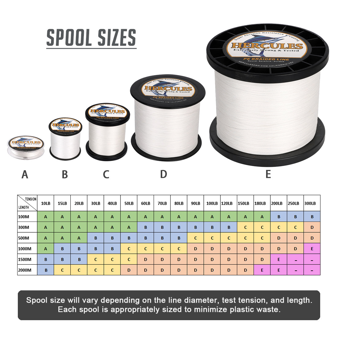 1000M 1094Yds White 10lb-300lb HERCULES PE Braided Fishing Line 8 Strands
