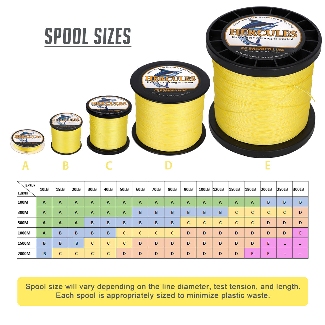 1000M 1094Yds Yellow 10lb-300lb HERCULES PE Braided Fishing Line 8 Strands