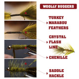 Fly Tying Material Set Feather and Dubbing Starter Kit