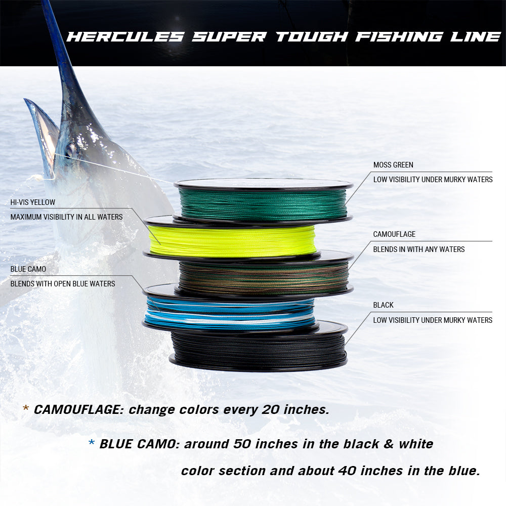 Braided Fishing Line Blue Camo 8LB 300yd 