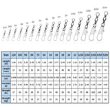 Barrel Swivel with B Snap for Fishing 5/0#-12#, Pack of 100pcs